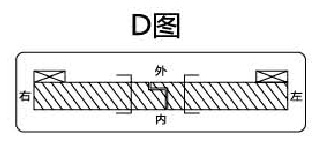 人在外， 左外開